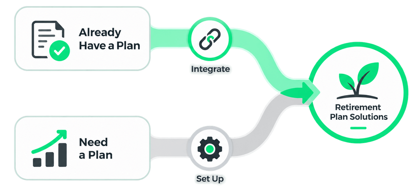 RETIREMENT_Two_Path_Solutions
